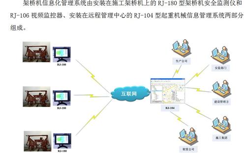 提升工程安全與效率的關(guān)鍵選型指南