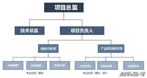 創(chuàng)新驅(qū)動(dòng)·價(jià)值共生 銘嘉策劃設(shè)計(jì)一體化服務(wù)模式的最新實(shí)踐與數(shù)字內(nèi)容制作服務(wù)解析